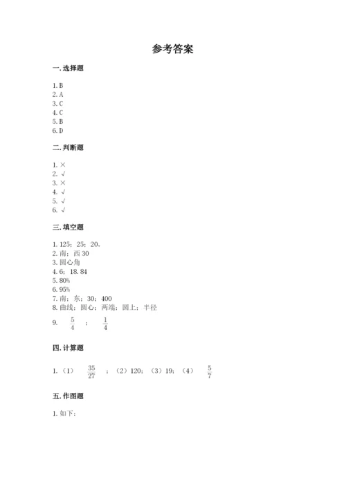 小学数学六年级上册期末测试卷附答案（考试直接用）.docx