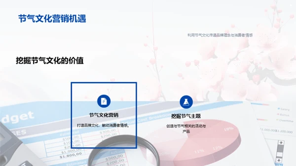 春分节气营销探析