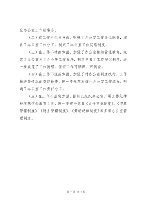 商务局办公室专项工作报告.docx