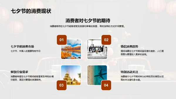 七夕节销售提升策略
