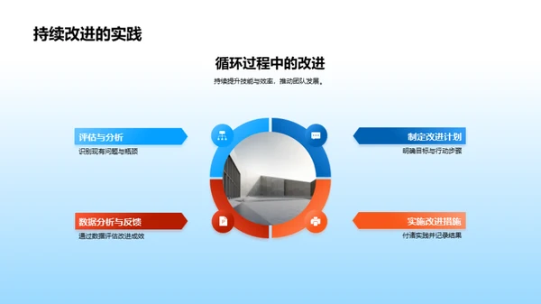 高效办公秘籍