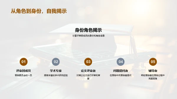 博士答辩经验分享