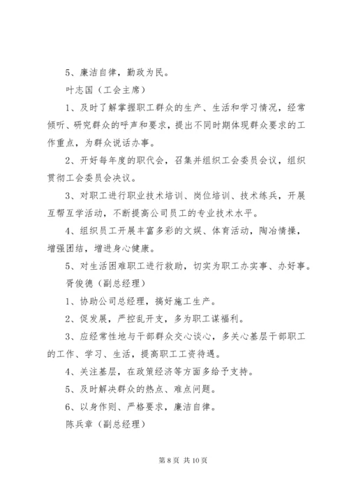 最新精编之【公司领导班子成员民主生活会意见汇总】班子成员征求意见表.docx