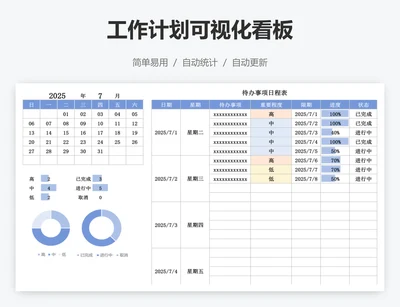 工作计划可视化看板