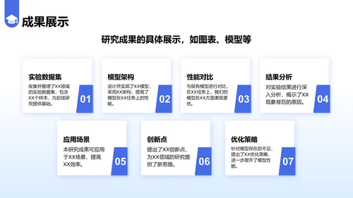 蓝色简约风毕业答辩中期评审报告PPT模板