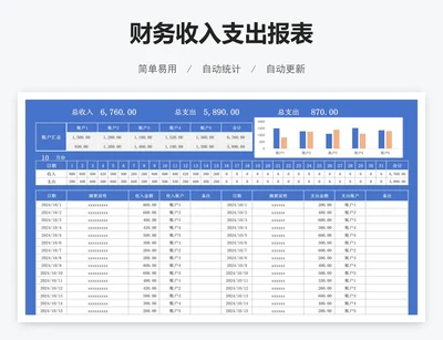 财务收入支出报表