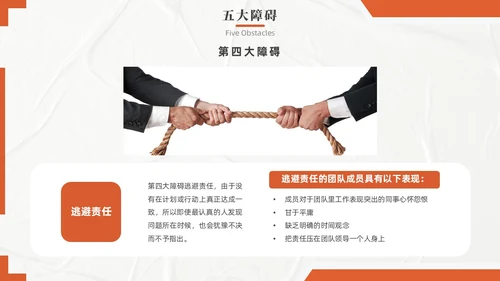 橙色实拍风团队协作五大障碍培训PPT