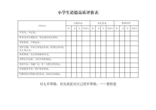 小学生学习能力评价表