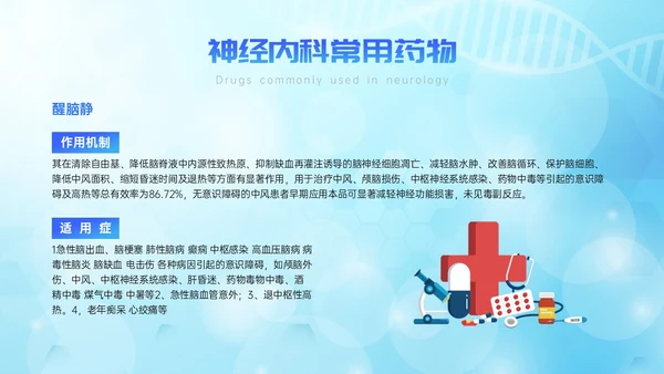 蓝色简约展板风神经内科常用药解析培训PPT课件