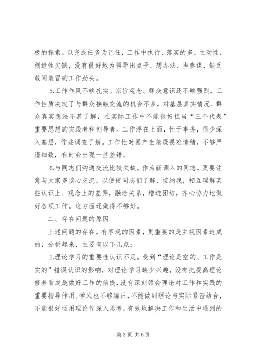 新任办公室副主任党性分析报告.docx