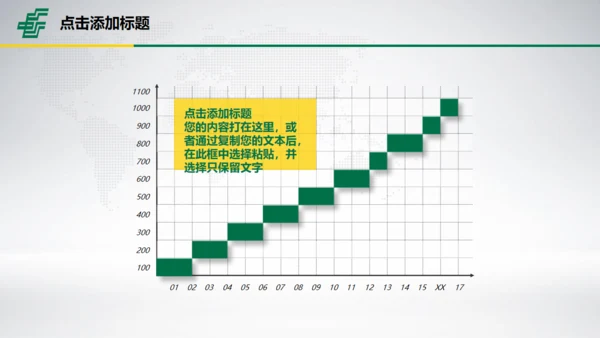 中国邮政储蓄世界著名景点地标通用PPT模板