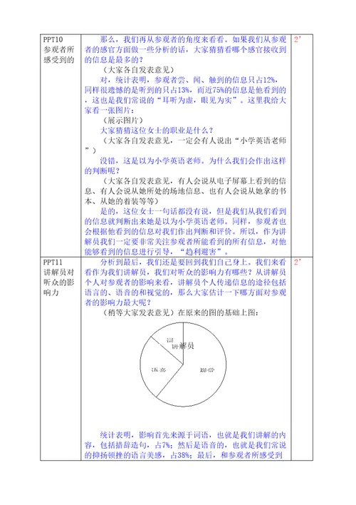 讲解员培训培训师手册