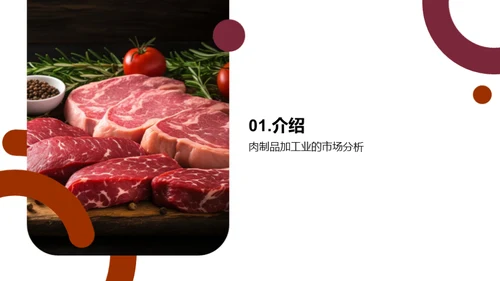 肉制品行业的新机遇