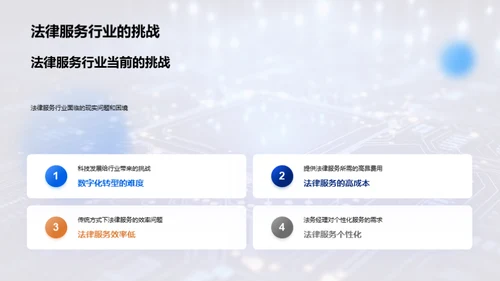 科技驱动的法律服务
