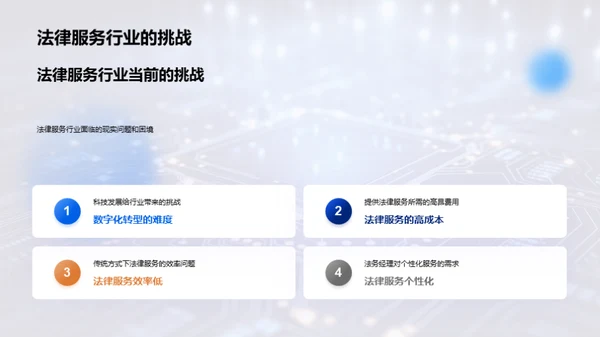 科技驱动的法律服务