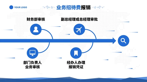 高级蓝色现代几何商务财务报销流程培训课程PPT模板
