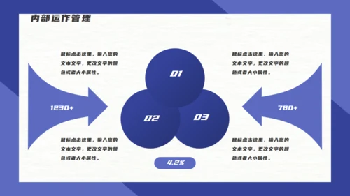 仓储物流管理方案通用PPT模板