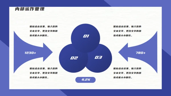 仓储物流管理方案通用PPT模板