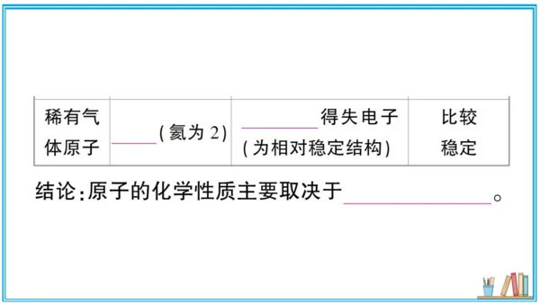 【同步默记本】人教版化学九上 第三单元 物质构成的奥秘（课件版）