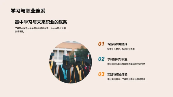 高中新篇章与学习策略