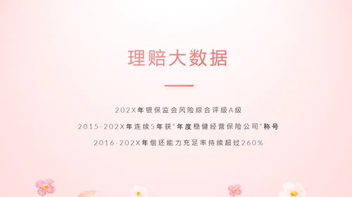 女性高发疾病保险保险行业产品介绍工作总结计划动态PPT模板