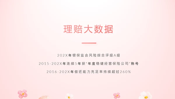 女性高发疾病保险保险行业产品介绍工作总结计划动态PPT模板
