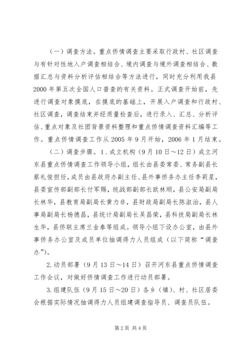 重点侨情调查实施方案 (6).docx