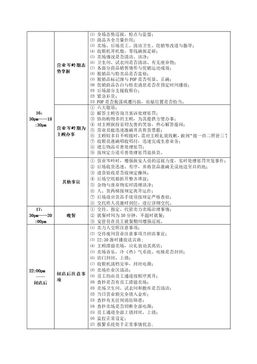 XX省百盛商业有限公司营运标准手册doc37