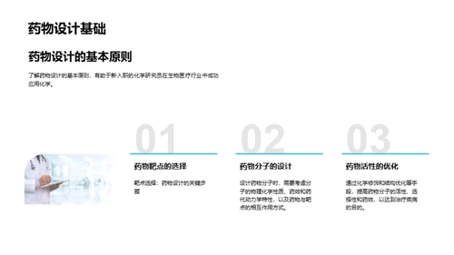 探索化学与生物医疗