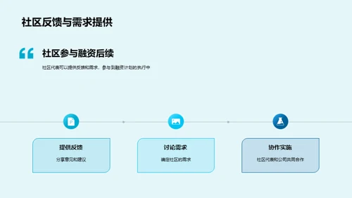 游戏社区运营的融资策略