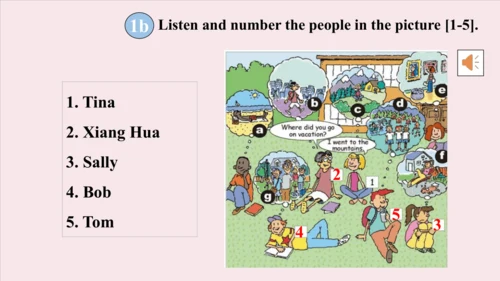 【单元整体教学课件】Unit1 Section A（1-2d）听说课-2024秋新人教八上Unit 