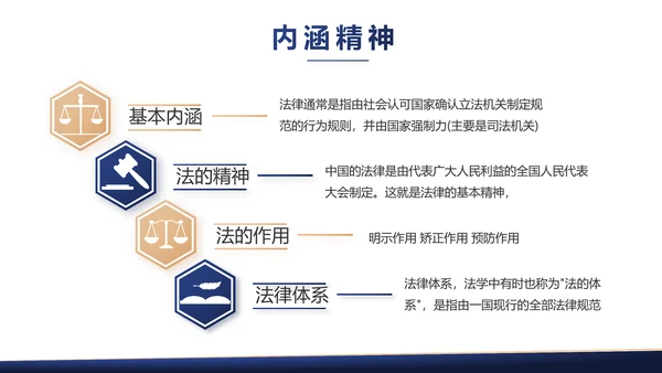 政府法律顾问年年终总结汇报动态PPT