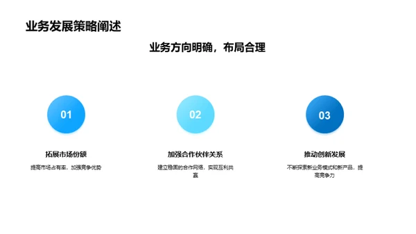 医疗业绩透视与展望