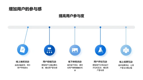 小寒节气新媒体传播策略