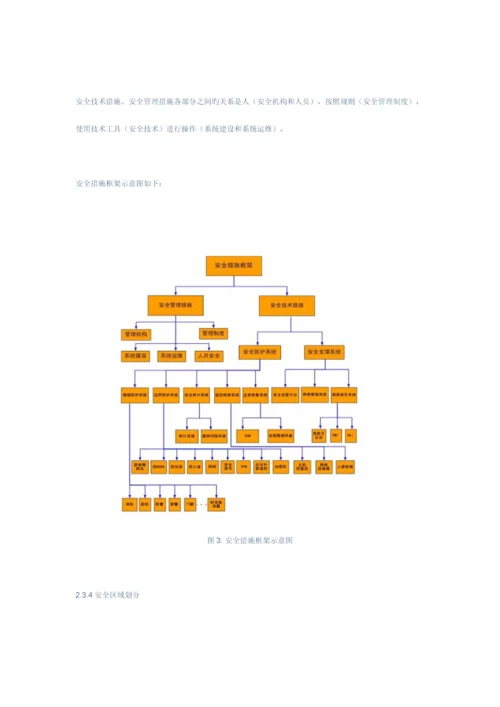 启明星辰公司等级保护三级系统设计方案.docx