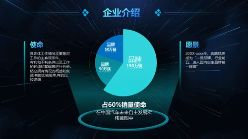 云计算大数据人工智能互联网通用PPT