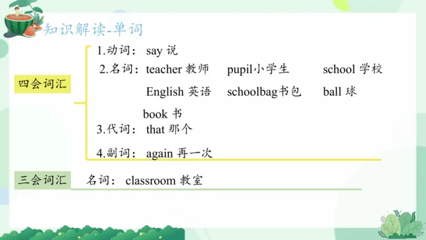 Module 7（复习课件）-2023-2024学年三年级英语上册期末核心考点集训（外研版三起） 课