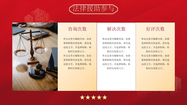 红金高级简约法律行业述职报告PPT模板