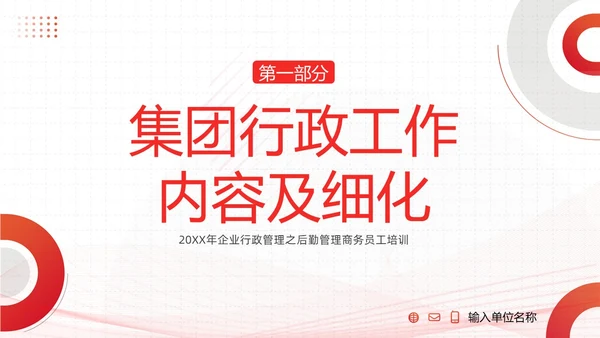 后勤管理培训企业员工人事部商务培训PPT课件