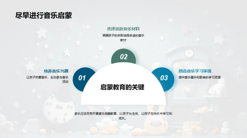 音乐启蒙：孩子的艺术之旅
