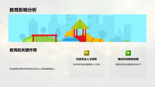 农业科学职业规划PPT模板