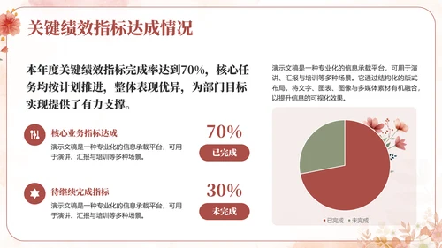 粉色小清新行业通用个人述职报告PPT模板