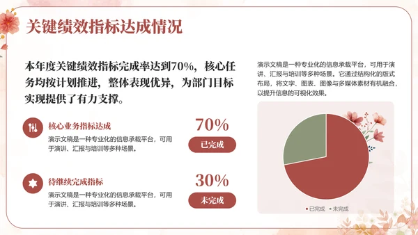 粉色小清新行业通用个人述职报告PPT模板