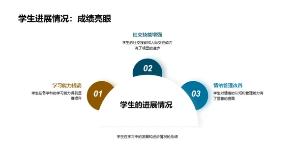 特教探索：灵魂之光