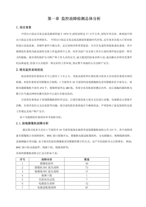 监控维修解决专题方案.docx