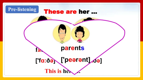 Module 2 My family Unit 1 Is this your mum? 课件+内嵌音