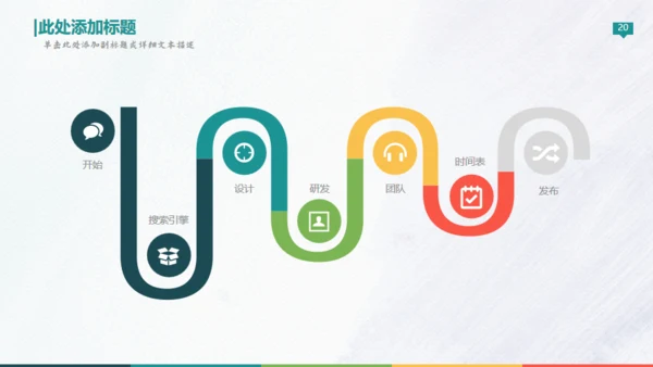 欧美高端商务创业计划书通用PPT模板