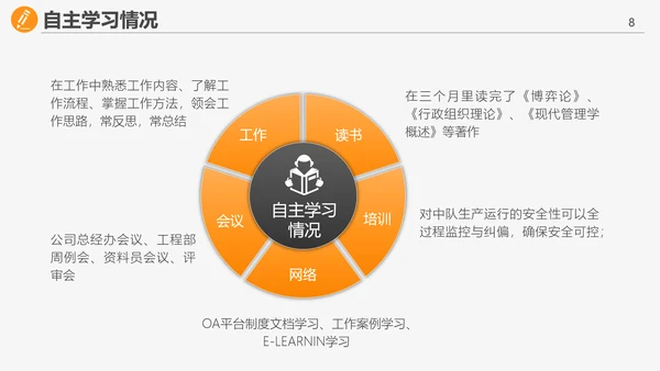 转正答辩岗位述职报告PPT多用途模板