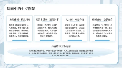 蓝色中国风古韵今风浪漫传承七夕文化知识讲座PPT模板