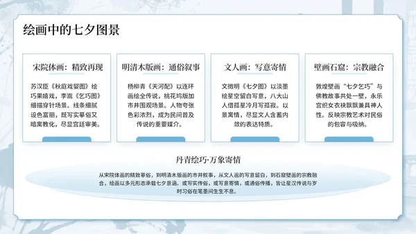 蓝色中国风古韵今风浪漫传承七夕文化知识讲座PPT模板